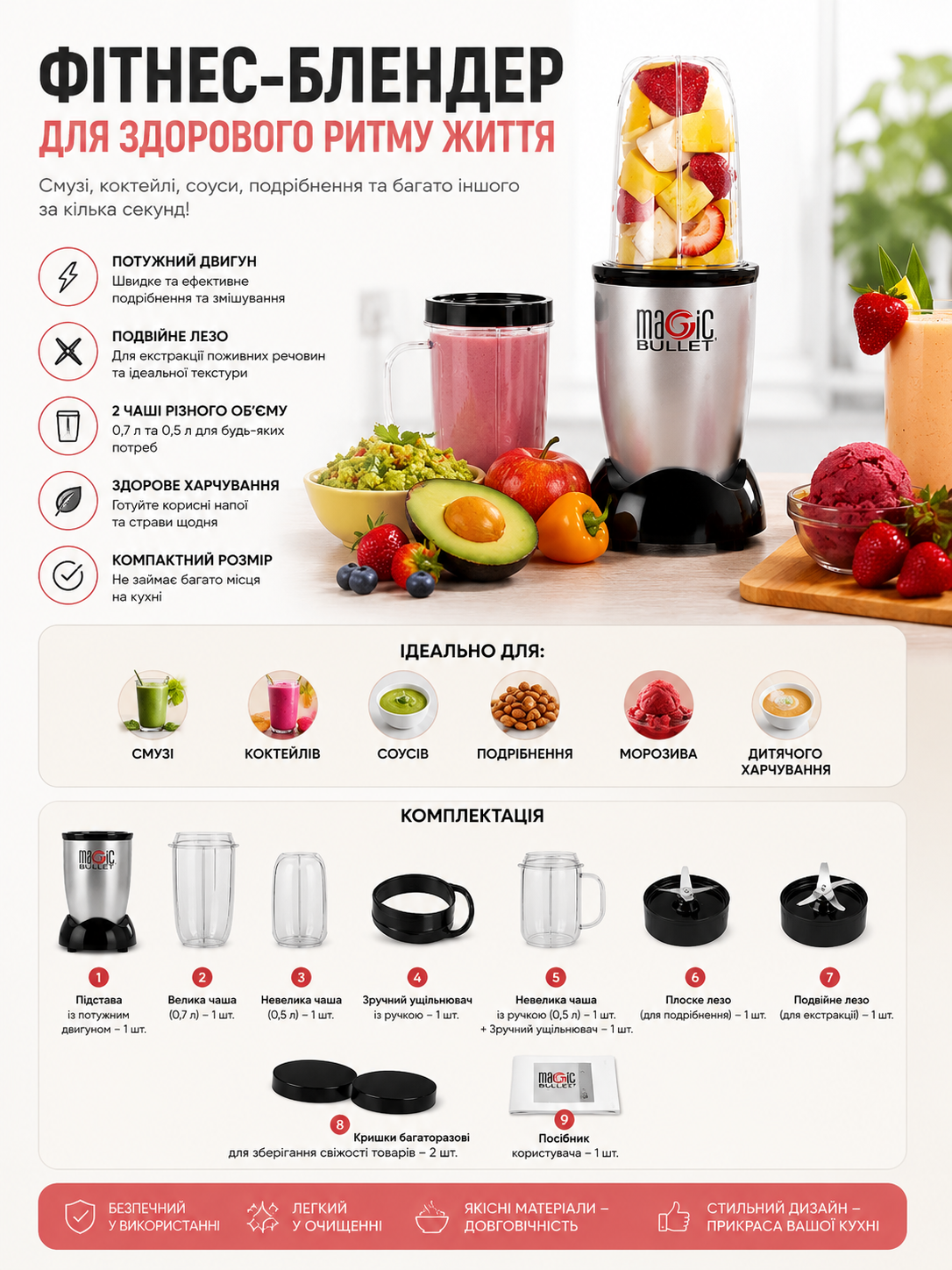 Фитнес-блендер Magic Bullet купить Украина